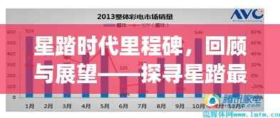 草草了事 第5页