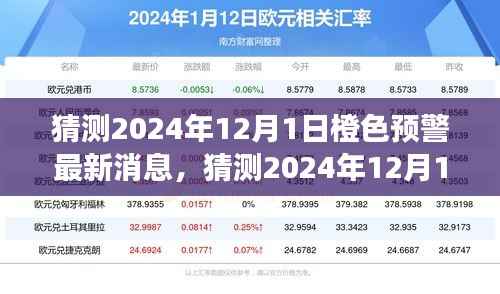 深度解读与应对策略,预测2024年12月1日橙色预警最新消息