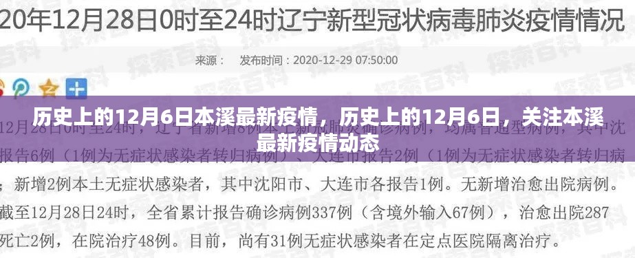历史上的12月6日,关注本溪最新疫情动态