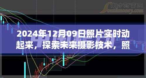 探索未来摄影技术，照片实时动态化的可能性与影响——以照片实时动起来为例