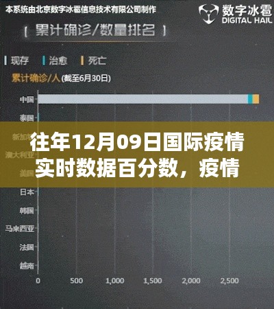 精雕细刻 第3页