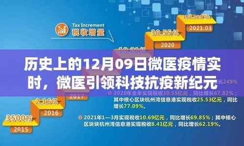 推襟送抱 第3页