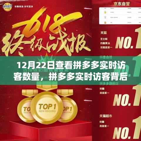 拼多多实时访客背后的故事，探索变化，自信成就梦想之旅