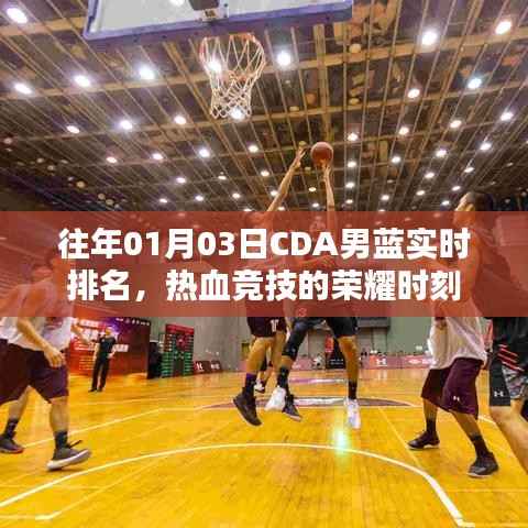 眼空四海 第3页