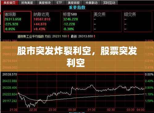 股市突发炸裂利空,股票突发利空
