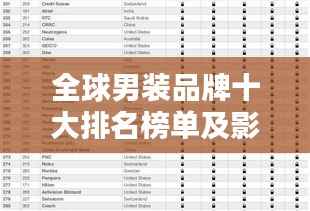 全球男装品牌十大排名榜单及影响力解析